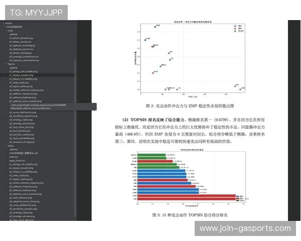 竞技表现深度解析：基于数据驱动的体育技术优化与策略研究