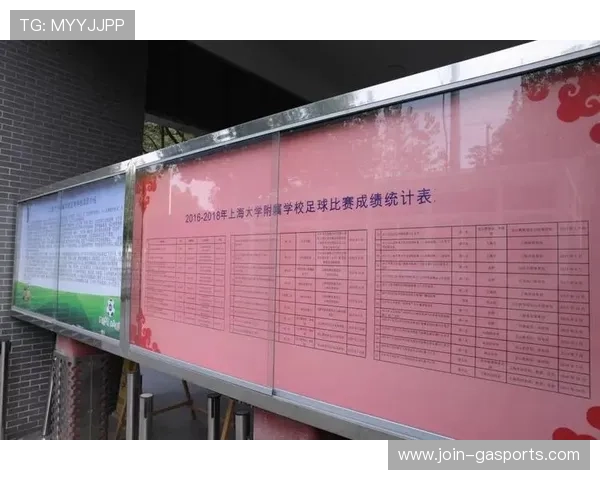 重庆足球联赛发展历程与城市体育文化融合创新探索路径实践分析 重庆足球联赛发展历程与城市体育文化融合创新探索路径实践分析